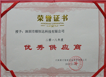 企業榮譽